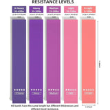 Resistance Loop Exercise Bands, Resistance Bands Exercise Bands for Home Fitness, Stretching, Strength Training, Physical Therapy,Elastic Workout Bands for Women Men Kids, Set of 5