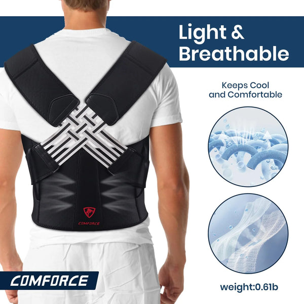 Back Brace Posture Corrector for Women and Men with Spine Vertical Alignment System, Breathable Back Support Posture Corrector for Lower Back Pain Relief-Scoliosis(Waist:28In-33In)