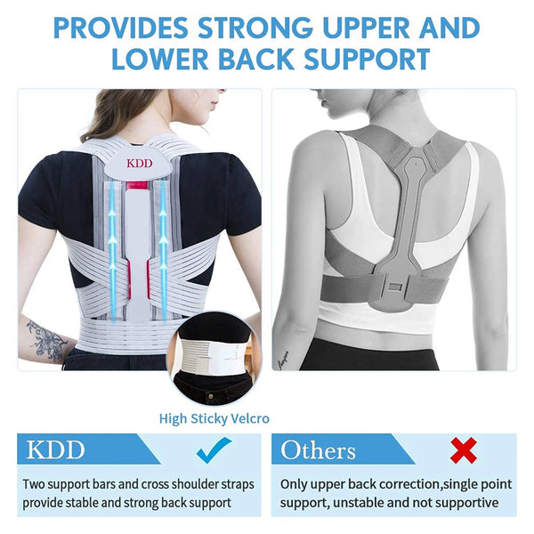Posture Corrector, Back Brace Posture Corrector for Women and Men, Back Straightener Posture Corrector Adjustable